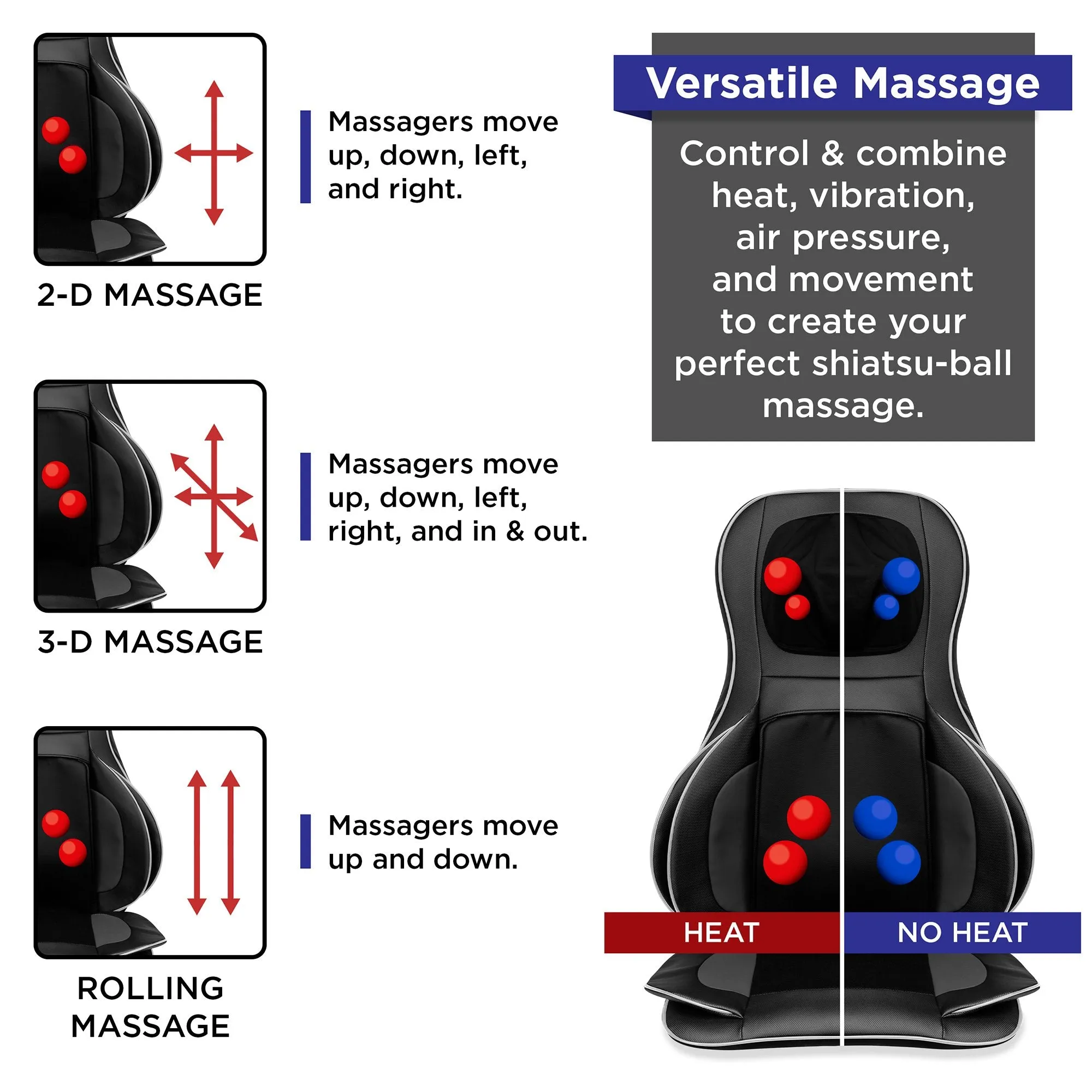 Air Compression Shiatsu Neck & Back Massager Seat w/ Heat, Rolling Massage