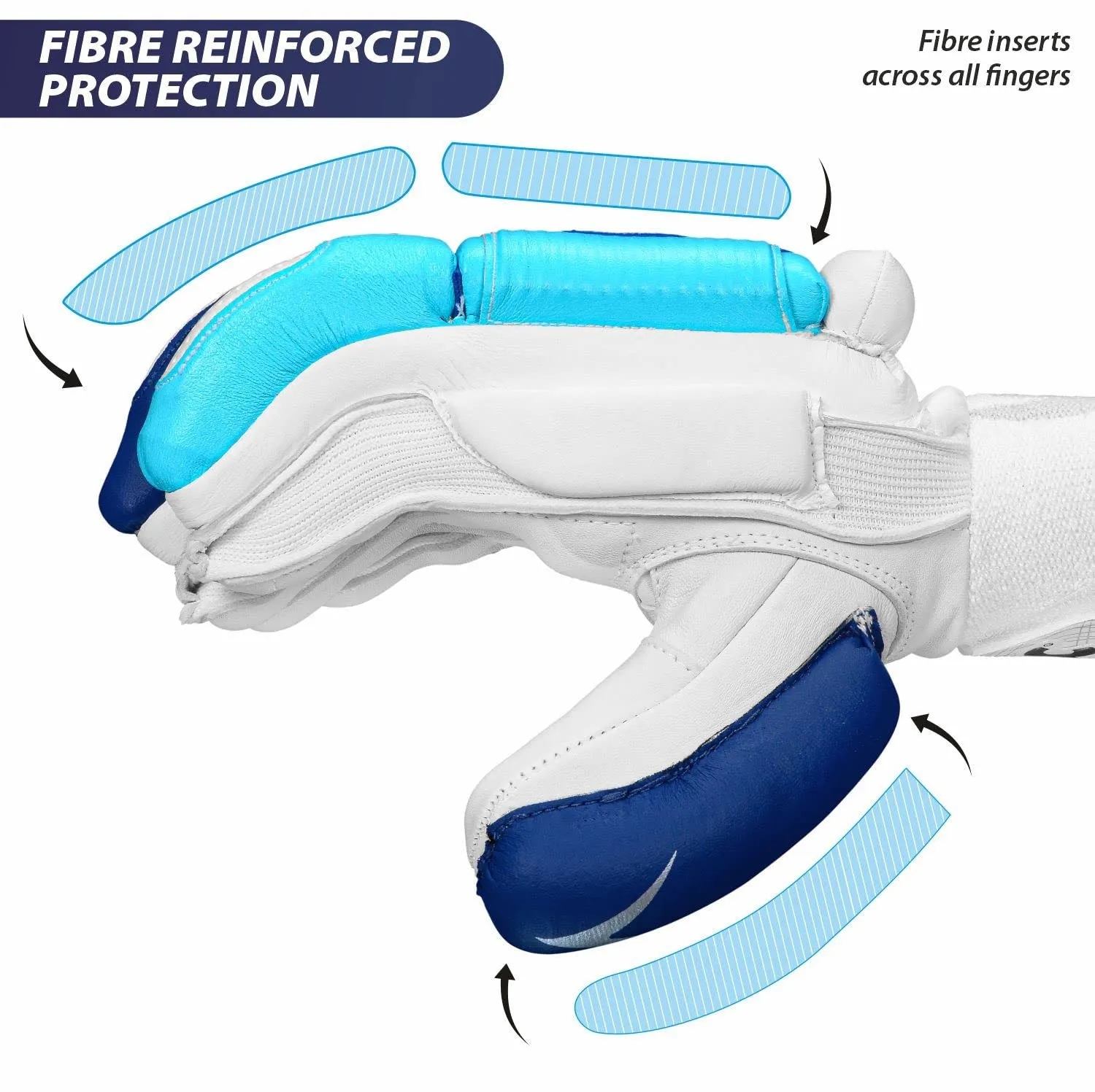 DSC Condor Surge 2.0 RH Men's Batting Gloves