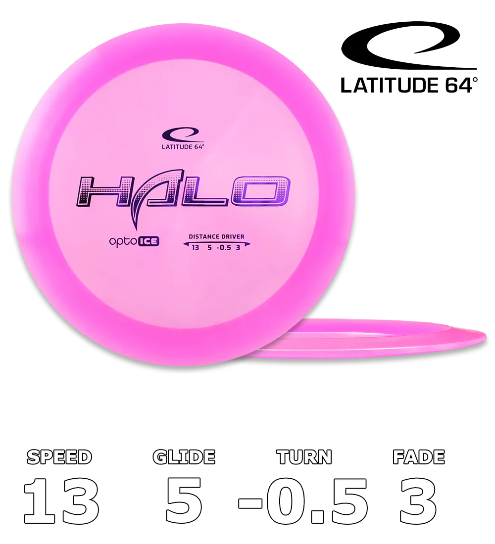 Halo Opto Ice