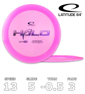 Halo Opto Ice