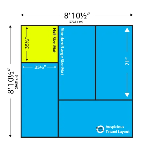 Standard Tatami Floor Mat