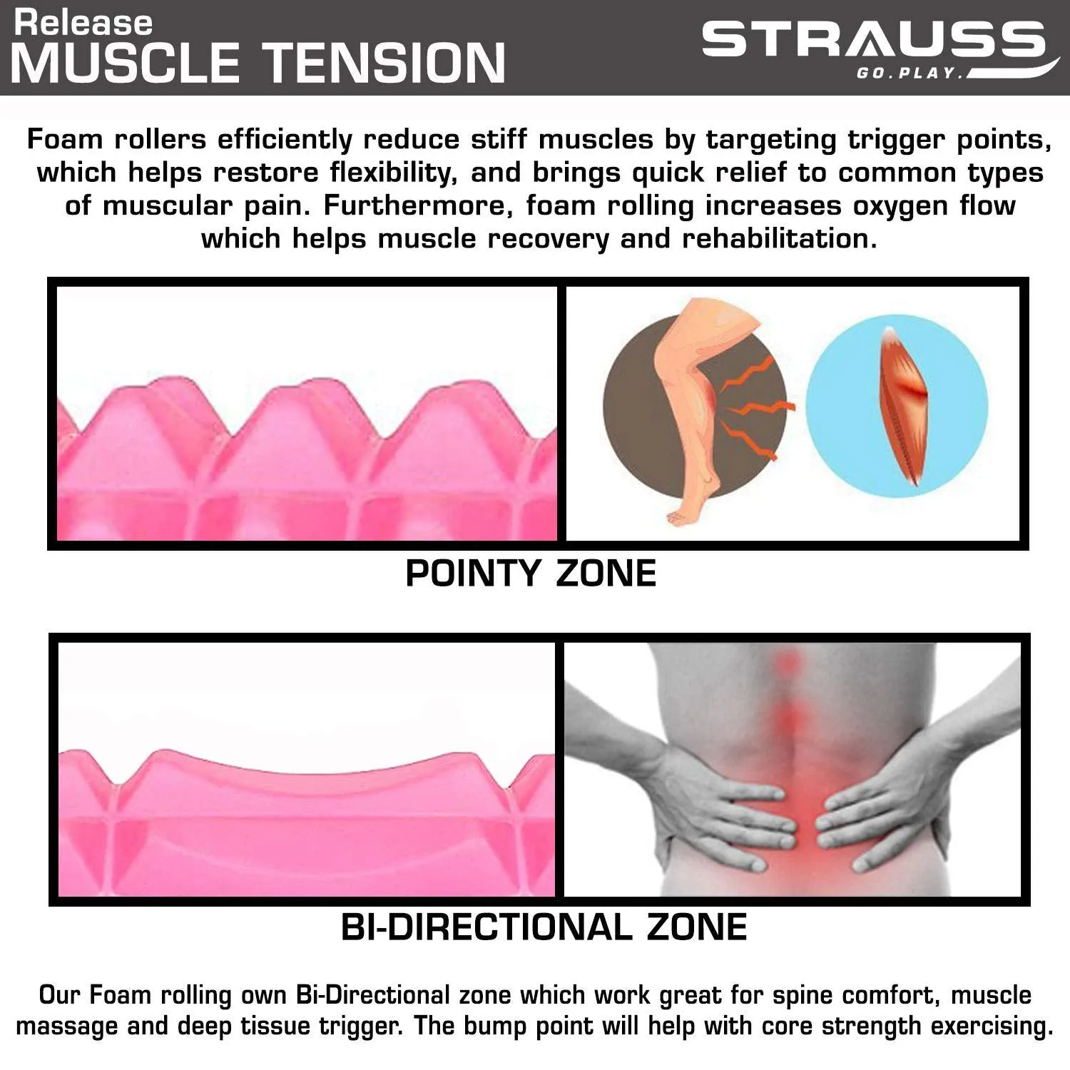 Strauss ST-1442 Grid Foam Roller (Pink), 33 CM and Yoga Block (Pink)